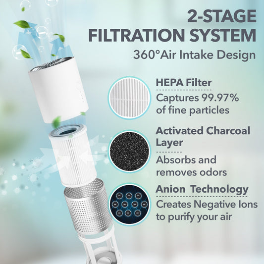 Blast HEPA Air Cleaner