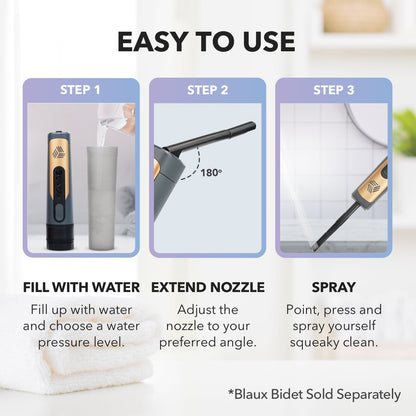 Blaux Bidet Replacement Nozzle