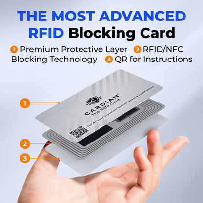 Cardian SafeCard RFID Protector