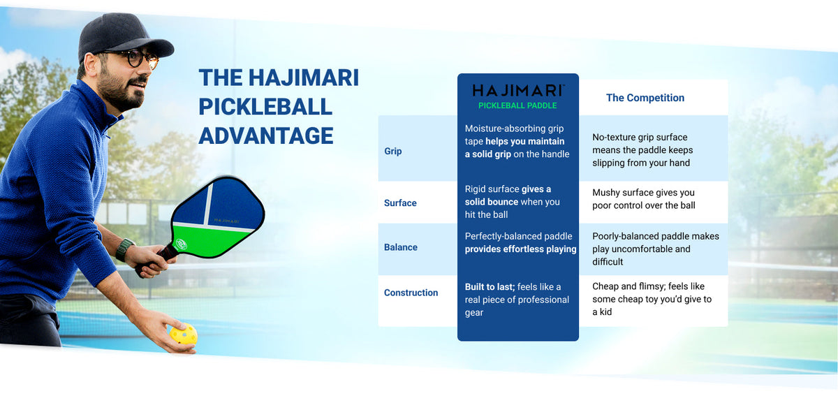 Hajimari Elite Pickleball Set