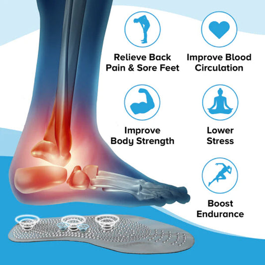 MindInsole Textured Insoles