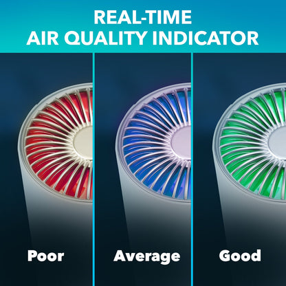 Blast HEPA Air Cleaner